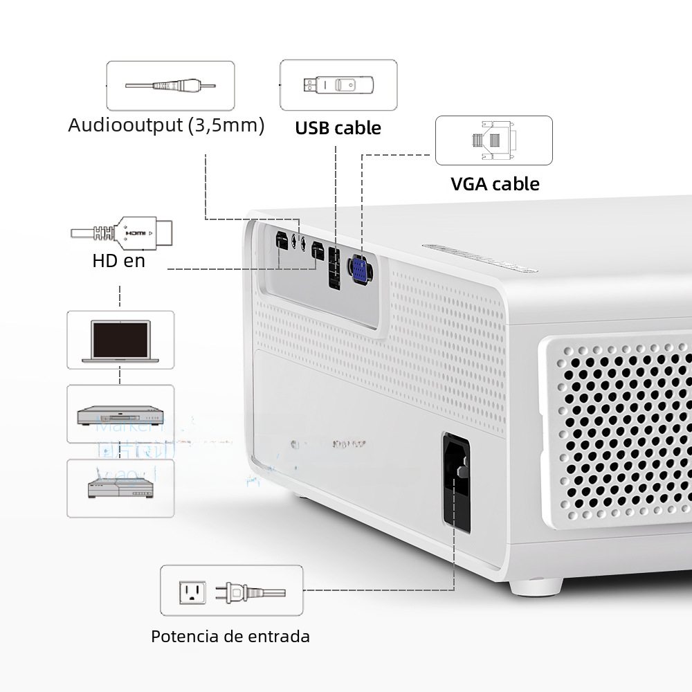 AKEY7 7500-Lumen Projector — 1080p LED, 4K Support